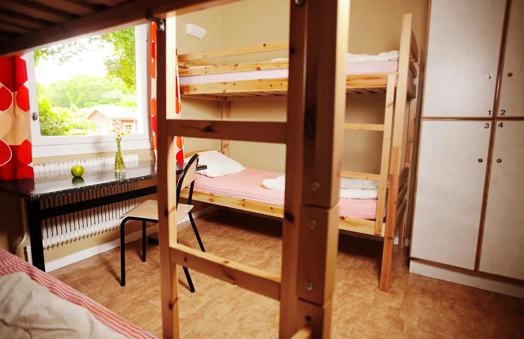 Stf Zinkensdamm Hostel-1