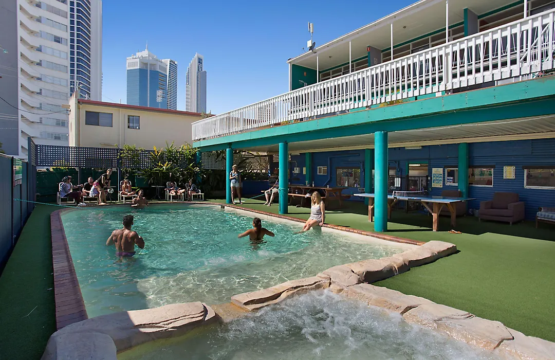 Backpackers In Paradise - 18 To 40 Years-1