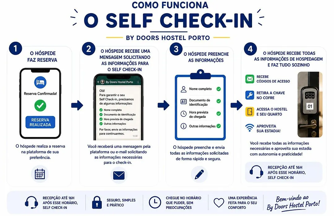 By Doors Hostel-1