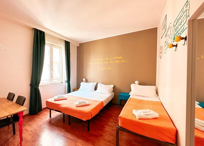 Milan Hostels